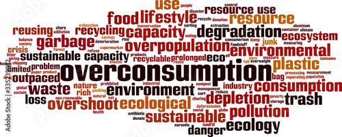 Overconsumption word cloud
