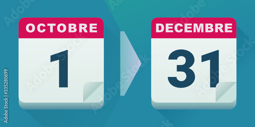Quatrième trimestre de l'année du 1 octobre au 31 décembre (flat design)