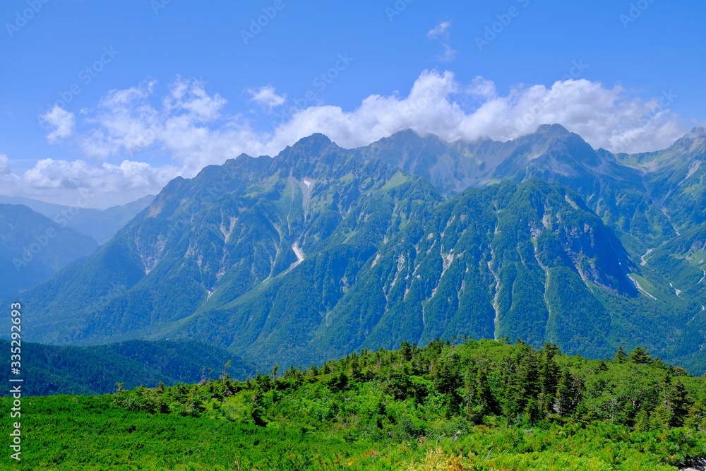 穂高岳 穂高岳