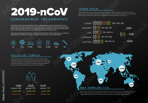 Flyer infographic template with coronavirus information