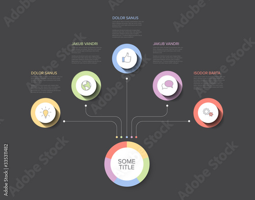 Multipurpose Infographic template with five elements