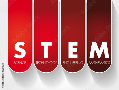 STEM - Science, Technology, Engineering, Mathematics acronym, education concept background