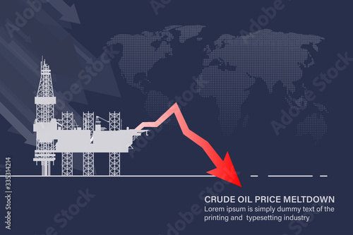 Jack up rig, Global crude oil price meltdown 
