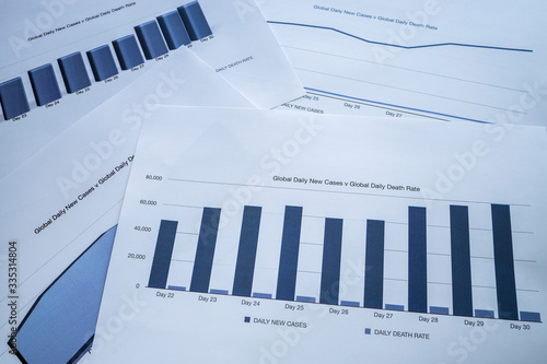 Coronavirus pandemic global daily infections rate vs daily death rate charts visualisation. Infectious diseases curve worldwide. Data analytics medical data.