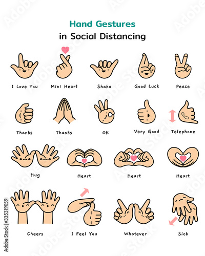 Hand Gesture Set in Social Distancing. The way to communicate without touching. Stay safe, Stay distancing.