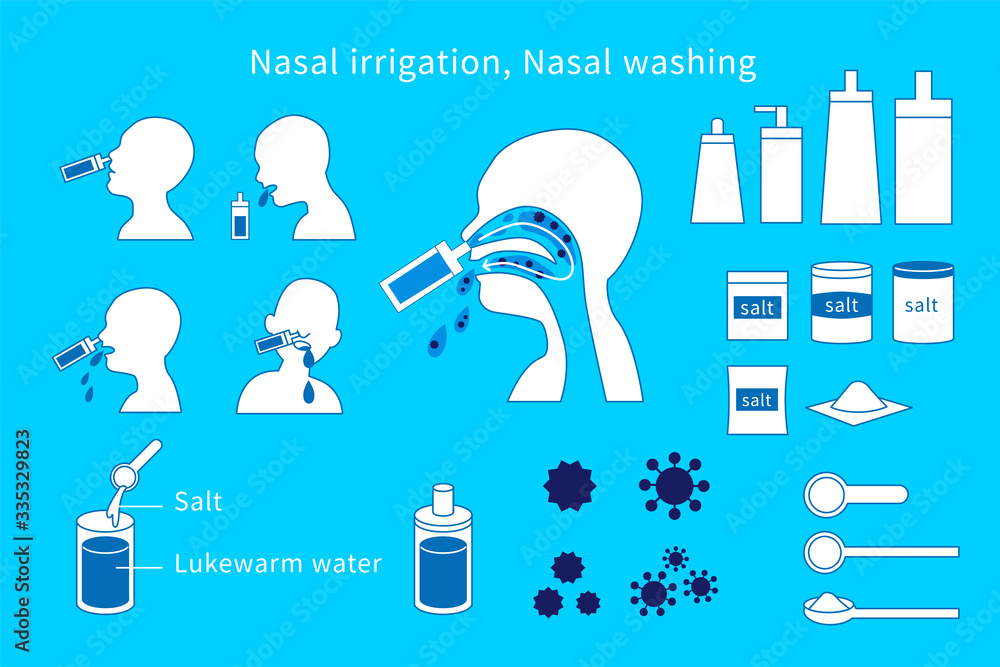 うがい 鼻 清潔 予防 鼻うがい 鼻 鼻洗浄 花粉 花粉症 Nasal Washing Nasal Irrigation アイコン ベクター Ai Eps 素材 Stock Vector Adobe Stock うがい 鼻 清潔 予防 鼻うがい 鼻 鼻洗浄 花粉 花粉症 Nasal Washing Nasal Irrigation アイコン ベクター Ai Eps 素材 Stock Vector Adobe Stock
