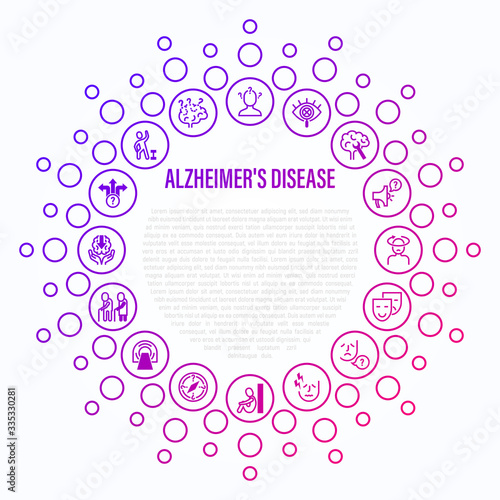 Alzheimer's disease symptoms in circle shape. Memory loss, speech violation, mood changes, irritability, orientation problems, MRI, intellectual decline. Thin line icons. Vector illustration.