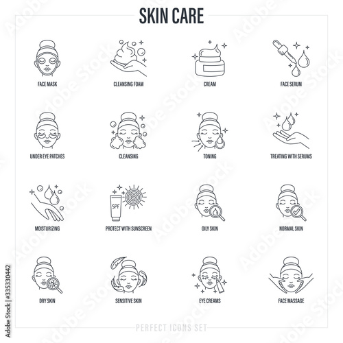 Skin care: facial mask, cleansing foam, face serum, moisturizer, under eye patches, toning, skin treatment, spf, facial massage. Thin line icons set. Vector illustration. photo