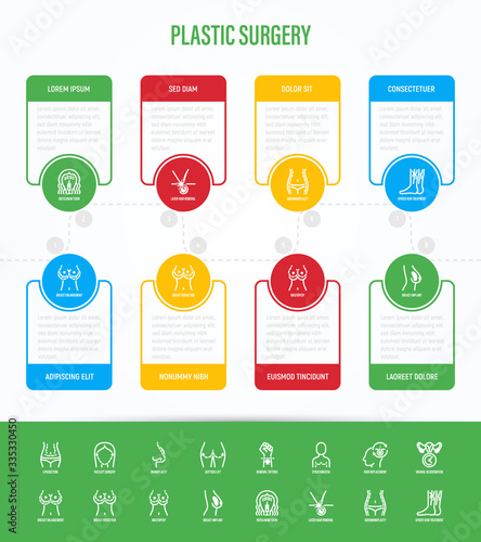 Plastic surgery infographics with thin line icons. Symbols of breast enlargement, reduction, mastopexy, implant, liposuction, facelift, rhinoplasty, buttock lift, hair replacement. Vector illustration