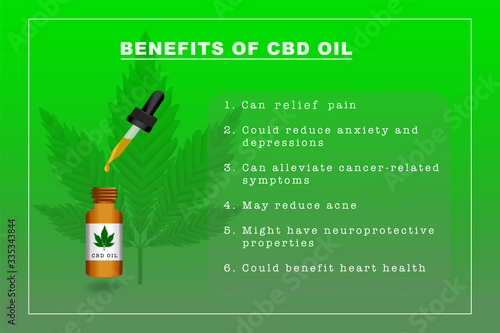 Cannabis oil or CBD oil concept vector