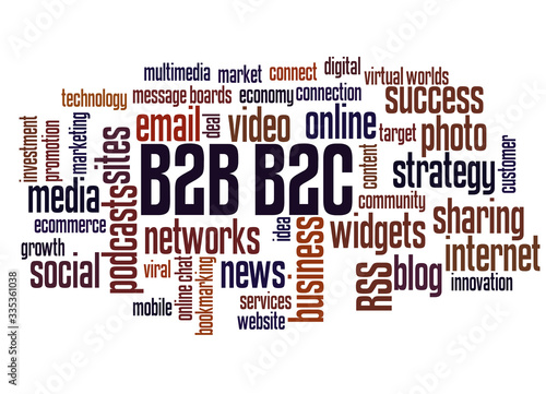 B2B and B2C word cloud concept