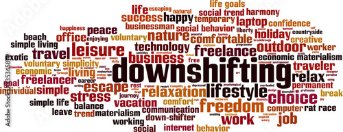 Downshifting word cloud