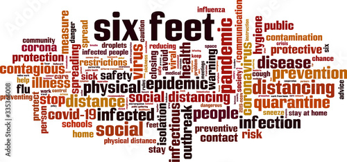 Six feet word cloud