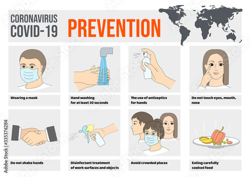 Ready-to-print newsletter Coronavirus Covid-19 Prevention. World map on top of a horizontal flyer. Infographics on the banner of a masked man, washing his hands, use an antiseptic and disinfector.