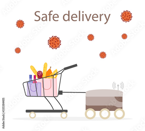 Quarantine Virus Online Order Safe delivery Robot