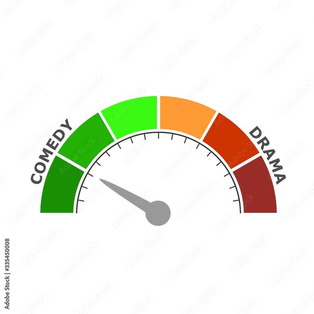 Drama and Comedy genres. Level scale with arrow. The measuring device icon. Sign tachometer, speedometer, indicators. Infographic gauge element. Drama and Comedy genres. Level scale with arrow. The measuring device icon. Sign tachometer, speedometer, indicators. Infographic gauge element.