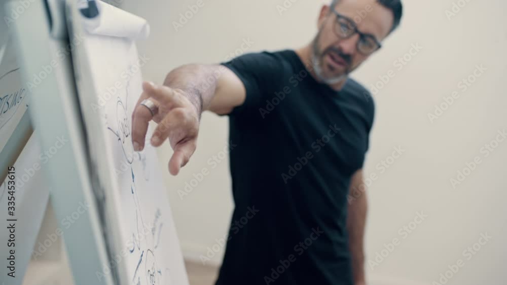 Businessman pointing at the flipchart and explaining the strategy to his team. Manager briefing his team in office conference room.
Businessman pointing at the flipchart and explaining the strategy to his team. Manager briefing his team in office conference room.