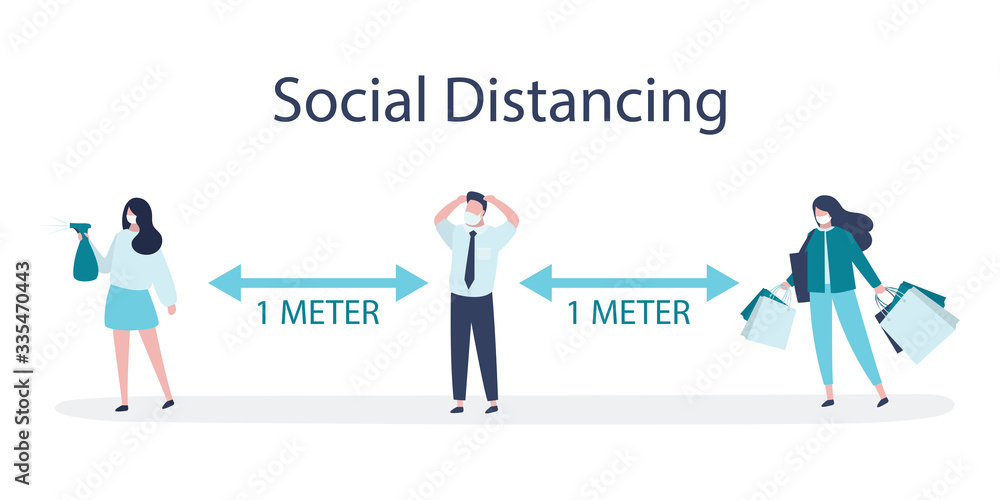 Social Distancing. Various people keeping distance for infection risk and disease. 1 meter distance between humans. Social Distancing. Various people keeping distance for infection risk and disease. 1 meter distance between humans.
