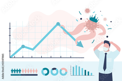 Unhappy and shocked trader or investor. Covid-19 attack global stock markets.