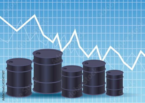 oil price market with barrels