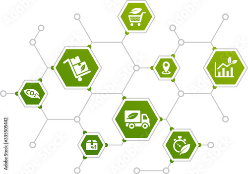 green supply chain vector illustration. Concept with connected icons related to sustainable logistics, environmentally friendly transport of goods, and co2 reduction.