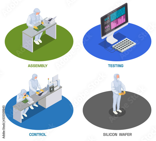 Chip Production Compositions Set