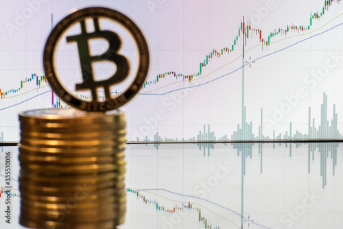Bitcoin on the background of stock quotes