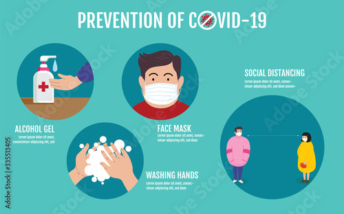Prevention of covid-19 concept , Social Distancing , People keeping distance for infection risk and disease, Coronavirus, Cartoon Character, Vector Illustration.