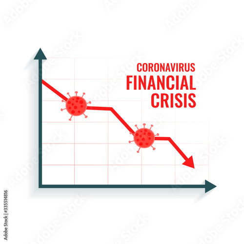coronavirus scare global market downfall crisis background