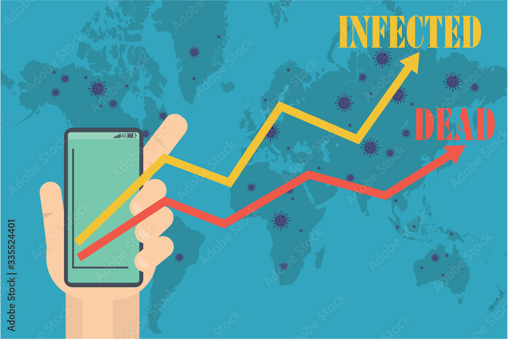 a hand showing cellphone with graph increasing number of infection and dead with coronavirus spreading all around the world, cartoon vector concept design a hand showing cellphone with graph increasing number of infection and dead with coronavirus spreading all around the world, cartoon vector concept design