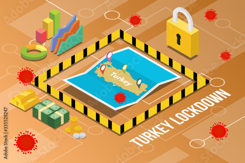 turkey country or nation lockdown for stop corona covid-19 spread with isometric modern style