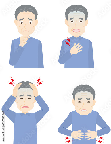 痛みを訴える患者