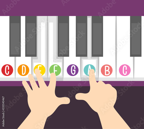 Hands Piano Kid Keyboard Lesson Illustration