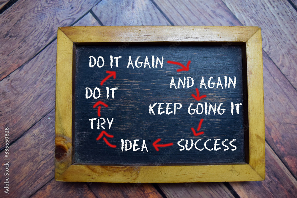 Success write on a chalkboard with keywords isolated on wooden table. Success write on a chalkboard with keywords isolated on wooden table.