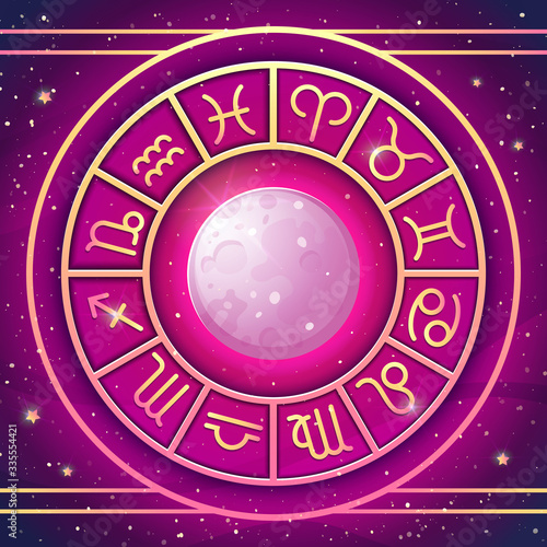 Zodiac symbols wheel banner. Astrological vector background