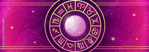 Zodiac symbols wheel banner. Astrological vector background