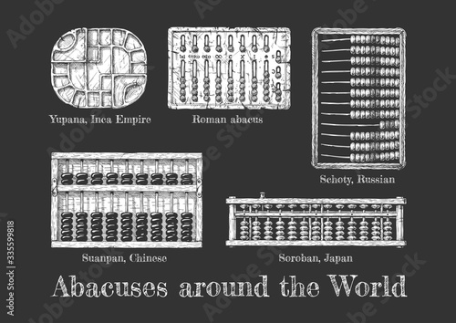 illustration of different  Abacus.