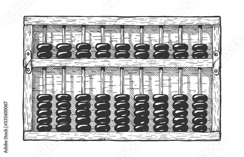 Suanpan – is an abacus of Chinese