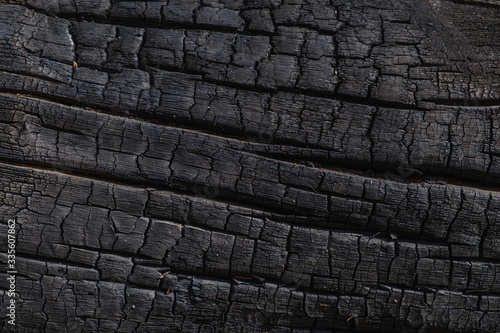 Burnt black wood background texture.