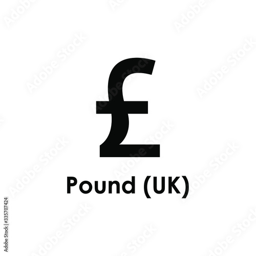 pound currency symbol