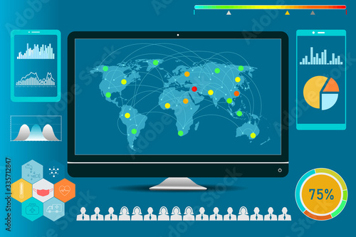 Graphic information. The World map for monitoring to show level of critical for application.