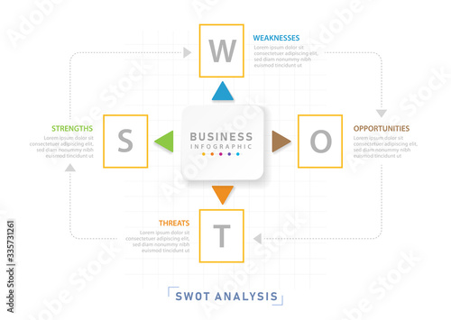 SWOT diagram for business, modern style with Strengths, Weakness, Opportunities, and Threats. presentation vector infographic.