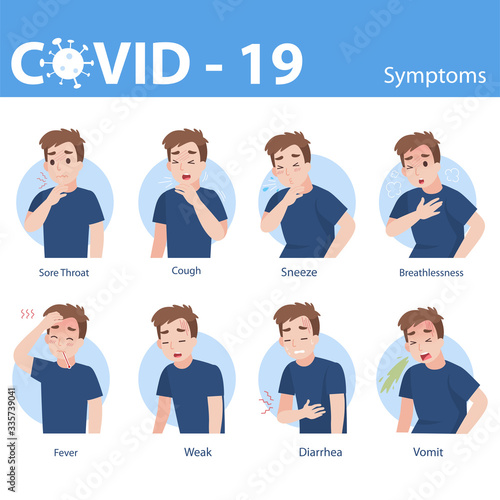 Info graphic elements the signs and corona virus symptoms, Set of Man with different diseases - Sore throat, cough, fever, Sneeze, breathlessness, Weak, Diarrhea and Vomit, Health care concept.