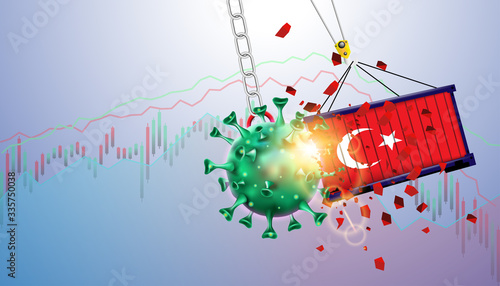 The economic crisis impact of the Turkey stock market and business from the outbreak of the disease Coronavirus or Covid-19. Vector illustration design.
