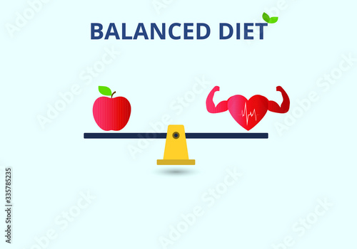 Concept of balanced diet food. Healthy heart and apple on weigh scale. Healthy lifestyles and proper nutrition food