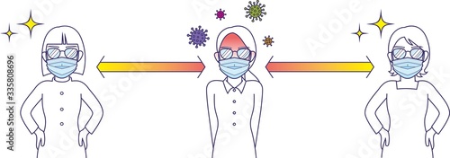 マスクをして保菌者との適度な距離を保った女性たち