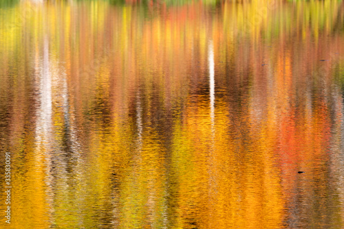 The beauty of the lake surface reflected in autumn colors