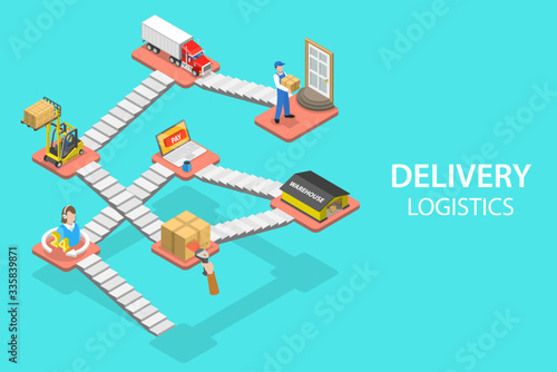 3D Isometric Flat Vector Concept of Delivery and Transport Logistics. Shows the Way From Ordering Goods to Delivery to the Customrers Door.