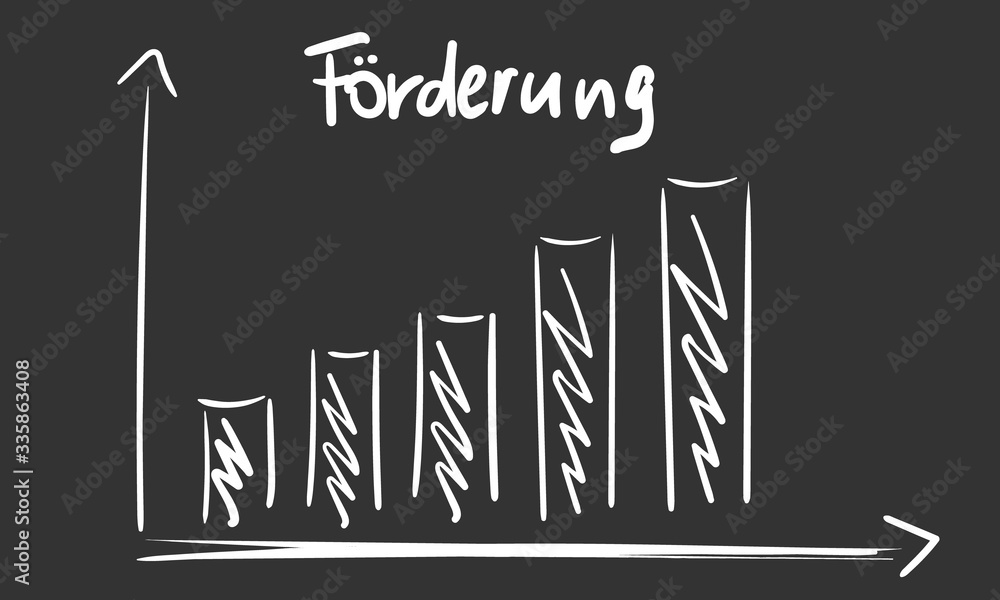 Fototapeta premium Förderung Anstieg Wachstum Diagramm 