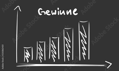 Gewinne Wachstum Zuwachs Anstieg Diagramm 